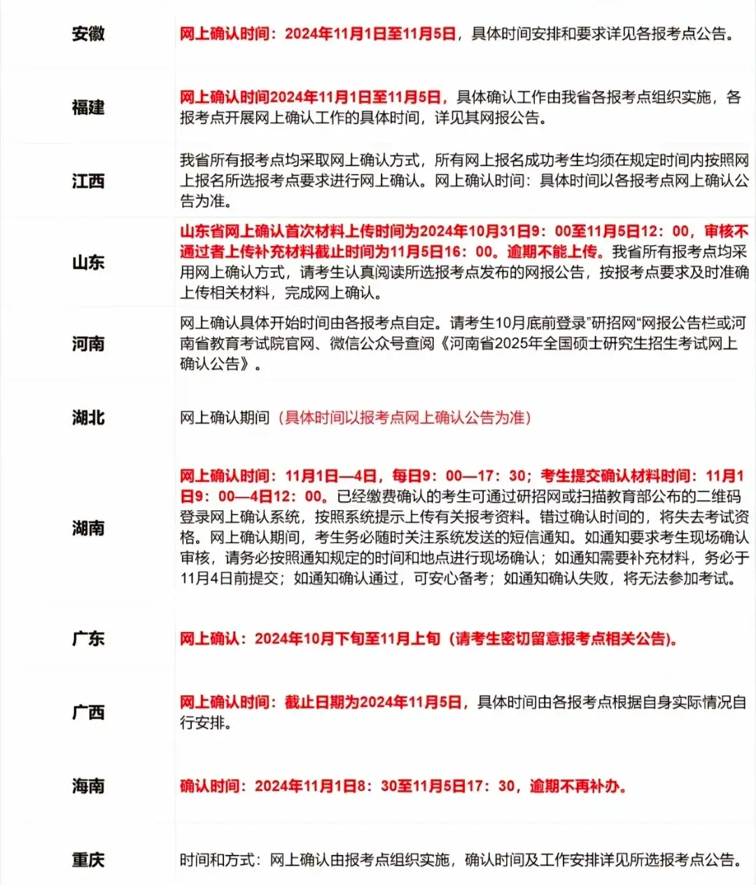 考研报名退费需要申请吗_考研退报名可以退费吗_