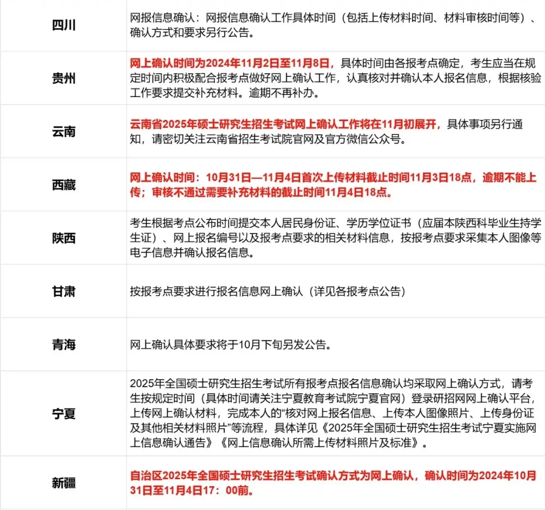 考研退报名可以退费吗__考研报名退费需要申请吗