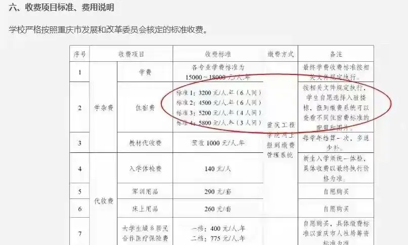 自选寝室__新生网上选宿舍