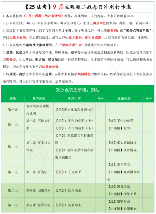 2021二战主观题报名时间__二战主观题如何准备