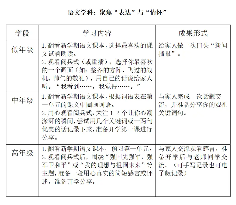 最近，北京中小学家长都在操心两件“头等大事”_最近，北京中小学家长都在操心两件“头等大事”_
