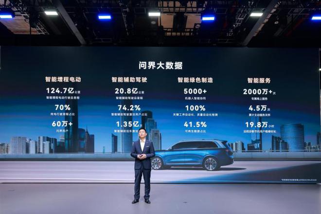 对话赛力斯王勇：智慧重塑豪华，从安全到智造的坚持