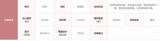 天空报价_天空车队宣传片_