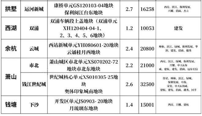 天空车队宣传片_天空报价_