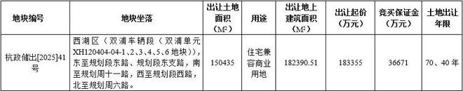 天空报价__天空车队宣传片