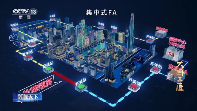 大国工匠·向新而行丨张霁明：0.1秒的追光者