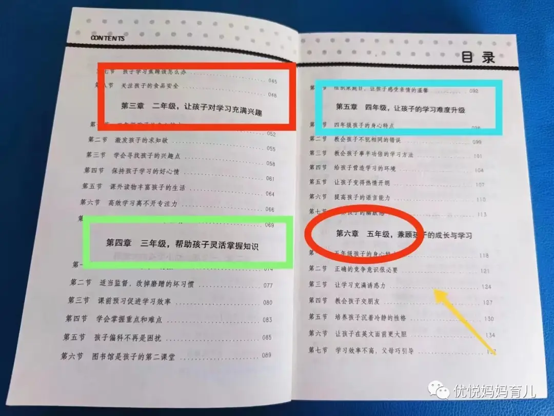 小学的100分99分都是蒙蔽双眼的错觉，凡是初中学习好的，大多孩子在小学阶段有这3种表现__小学的100分99分都是蒙蔽双眼的错觉，凡是初中学习好的，大多孩子在小学阶段有这3种表现