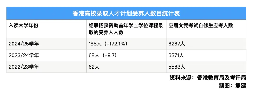 孩子移民香港__香港新移民孩子读书怎么办