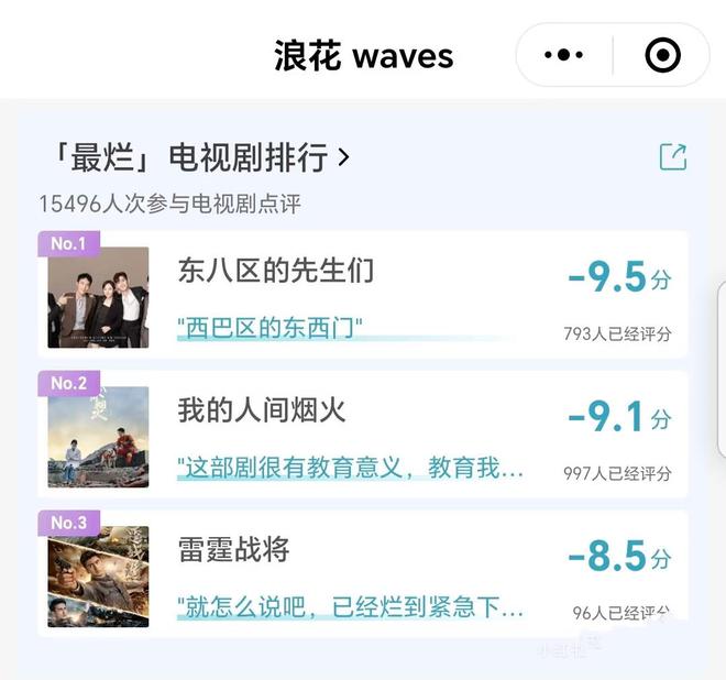张翰疑塌房！因资本纠纷被起诉，东八区的先生们表现油腻辣眼睛__张翰疑塌房！因资本纠纷被起诉，东八区的先生们表现油腻辣眼睛