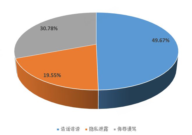 网易侵权公示受理举报网站_网易举报中心_