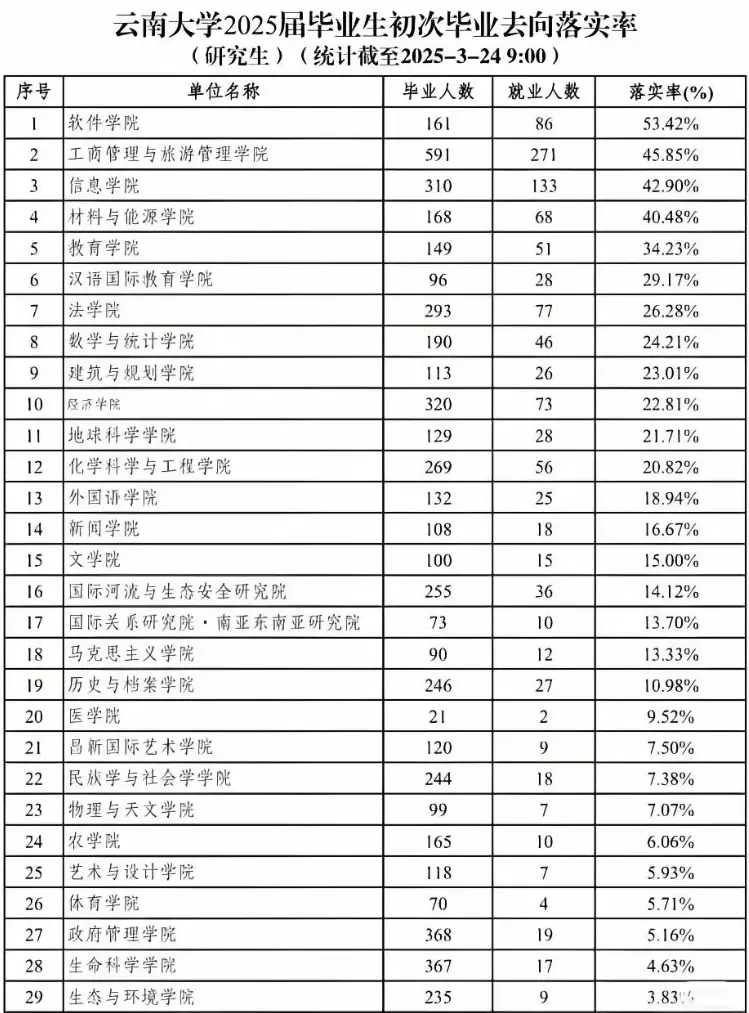 高考改变了我们什么_高考是改变人生的转折点_