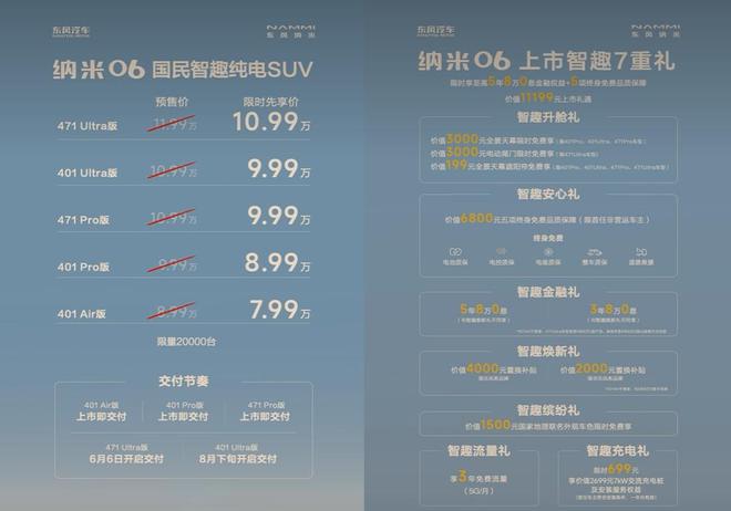 顶配10.99万的方盒子纯电SUV 还带"天地"尾门