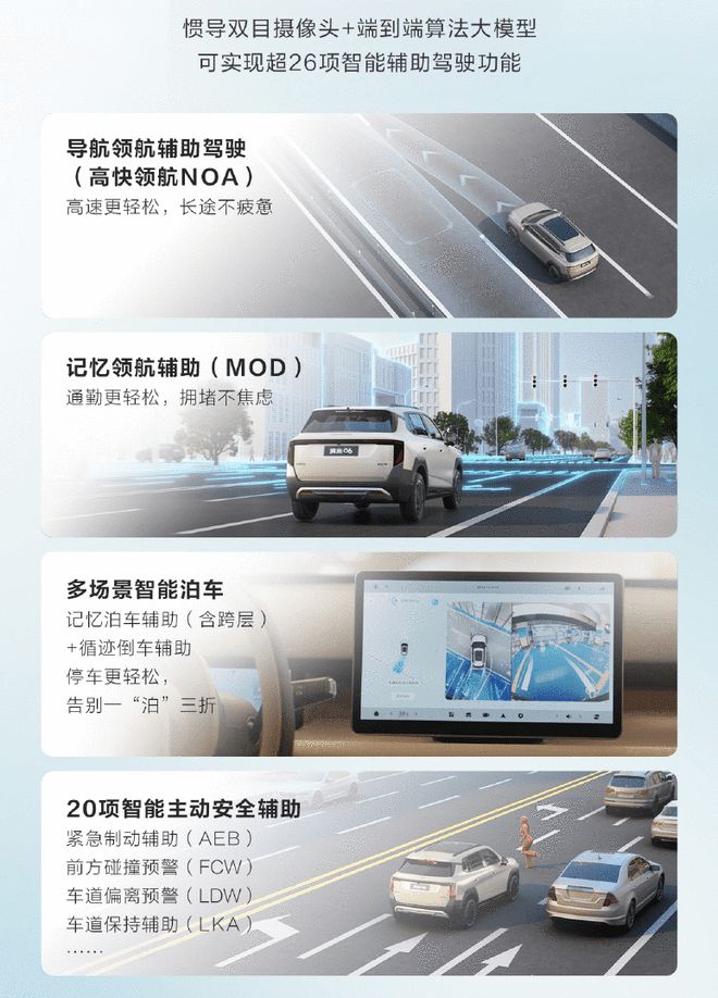 _电底盒安装_suv加装电尾门