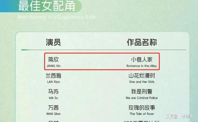 _蒋欣新闻_蒋欣脚丫丫