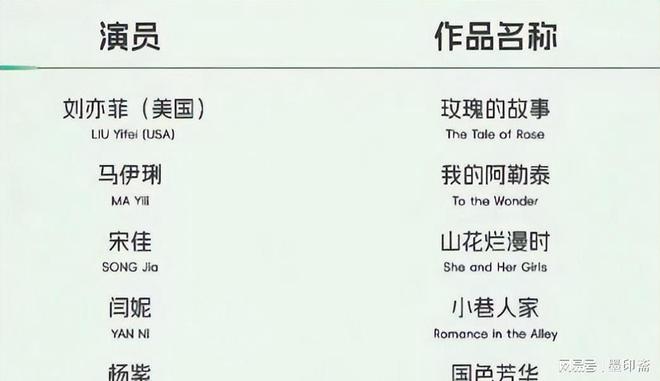 蒋欣脚丫丫__蒋欣新闻