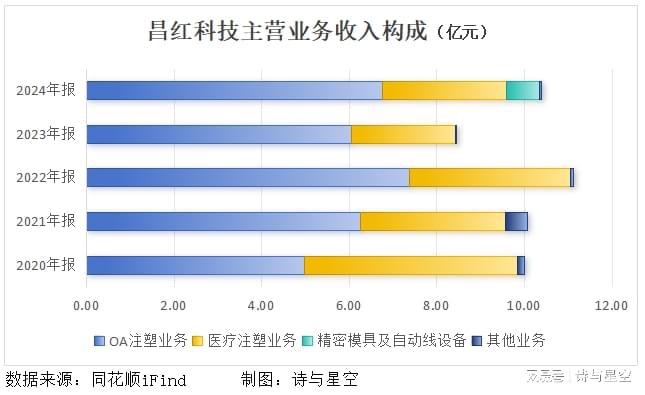 _财务财务总监_财务副总和财务总监的区别