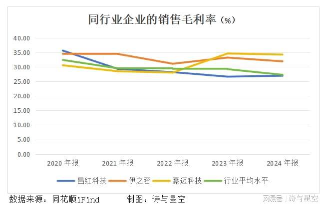 _财务财务总监_财务副总和财务总监的区别