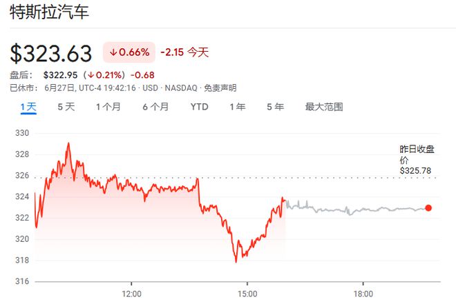特斯拉马斯克shib_特斯拉马斯克_
