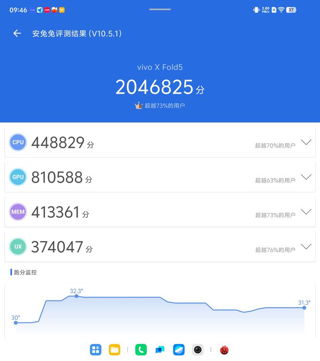 6999元起！帮你测了，vivo X Fold5是款不错的折叠旗舰_6999元起！帮你测了，vivo X Fold5是款不错的折叠旗舰_