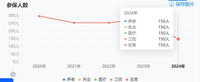 _重庆火锅锅底重复利用_火锅冲击能河南上市重庆做吗