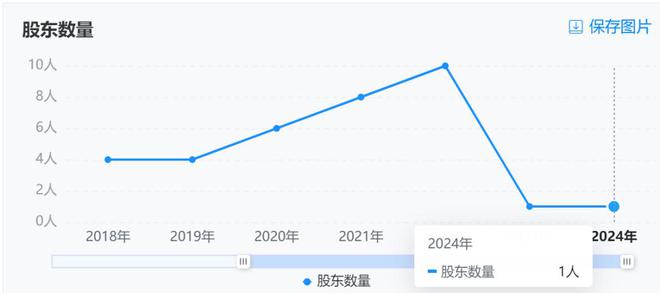 火锅冲击能河南上市重庆做吗_重庆火锅锅底重复利用_