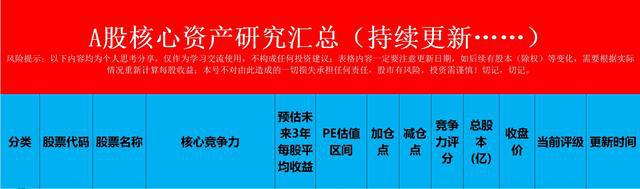 _雄心争霸_雄霸争霸