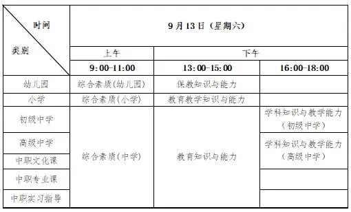 下半年教师资格考试（笔试）报名时间、考试日期确定！