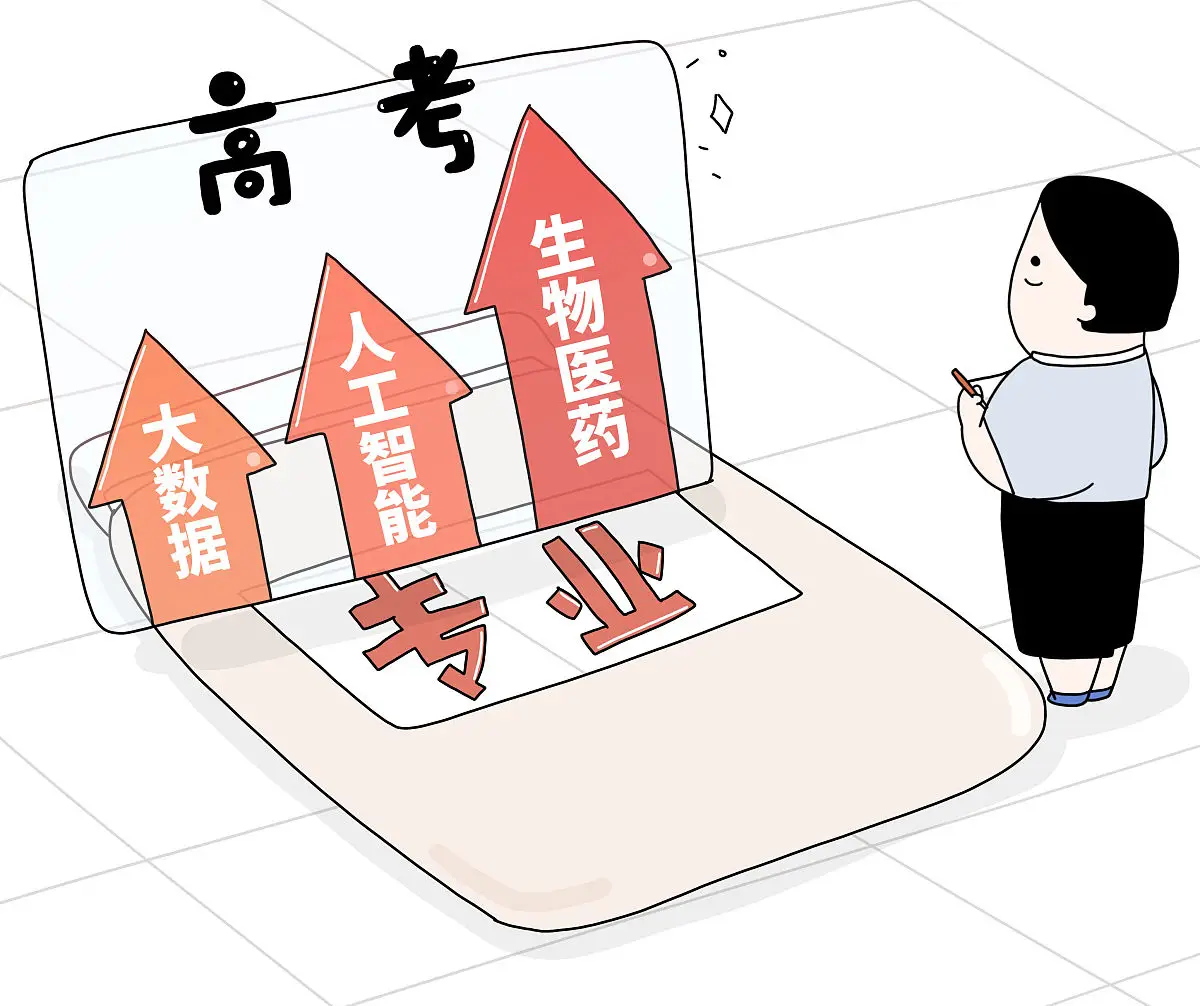 高考志愿女生专业推荐__高考报志愿女生适合专业
