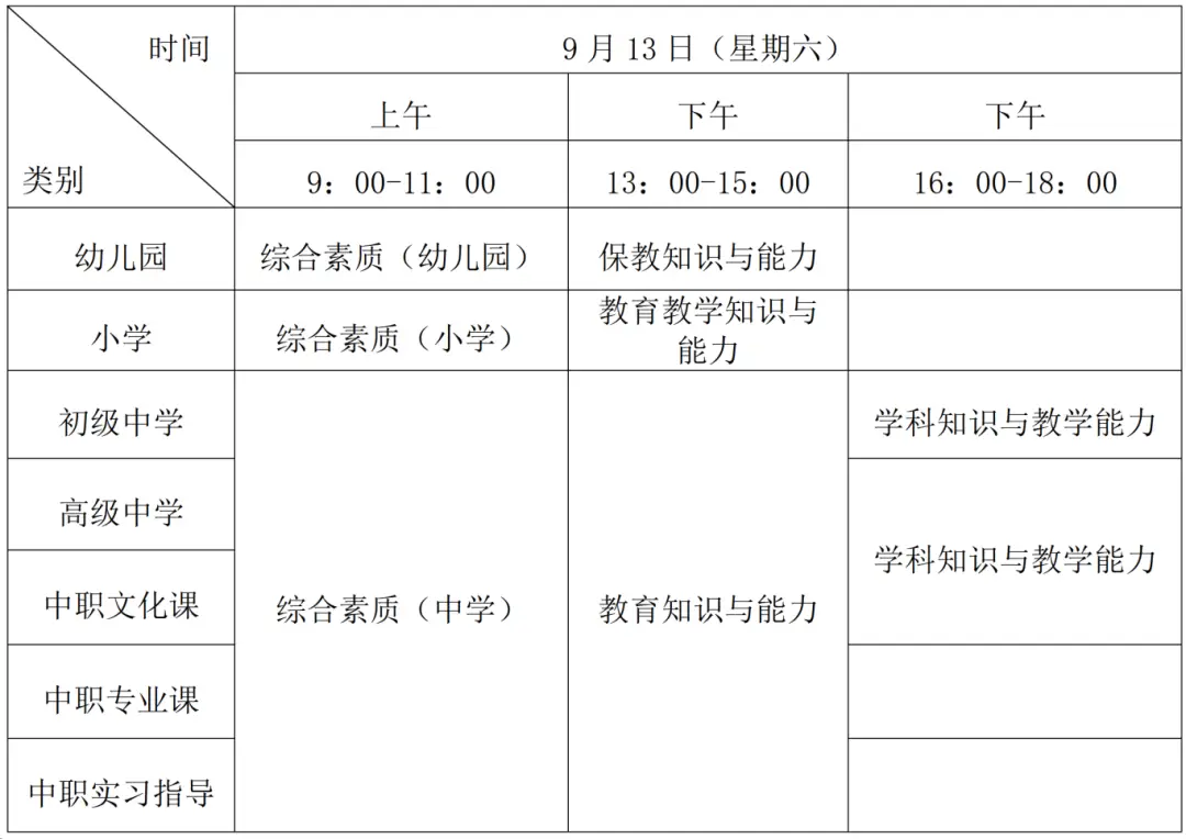 福建省2025年下半年中小学教师资格考试（笔试）公告