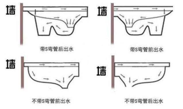 卫生间装蹲坑必抬高 20cm？原来这波操作藏着这些实用好处！__卫生间装蹲坑必抬高 20cm？原来这波操作藏着这些实用好处！