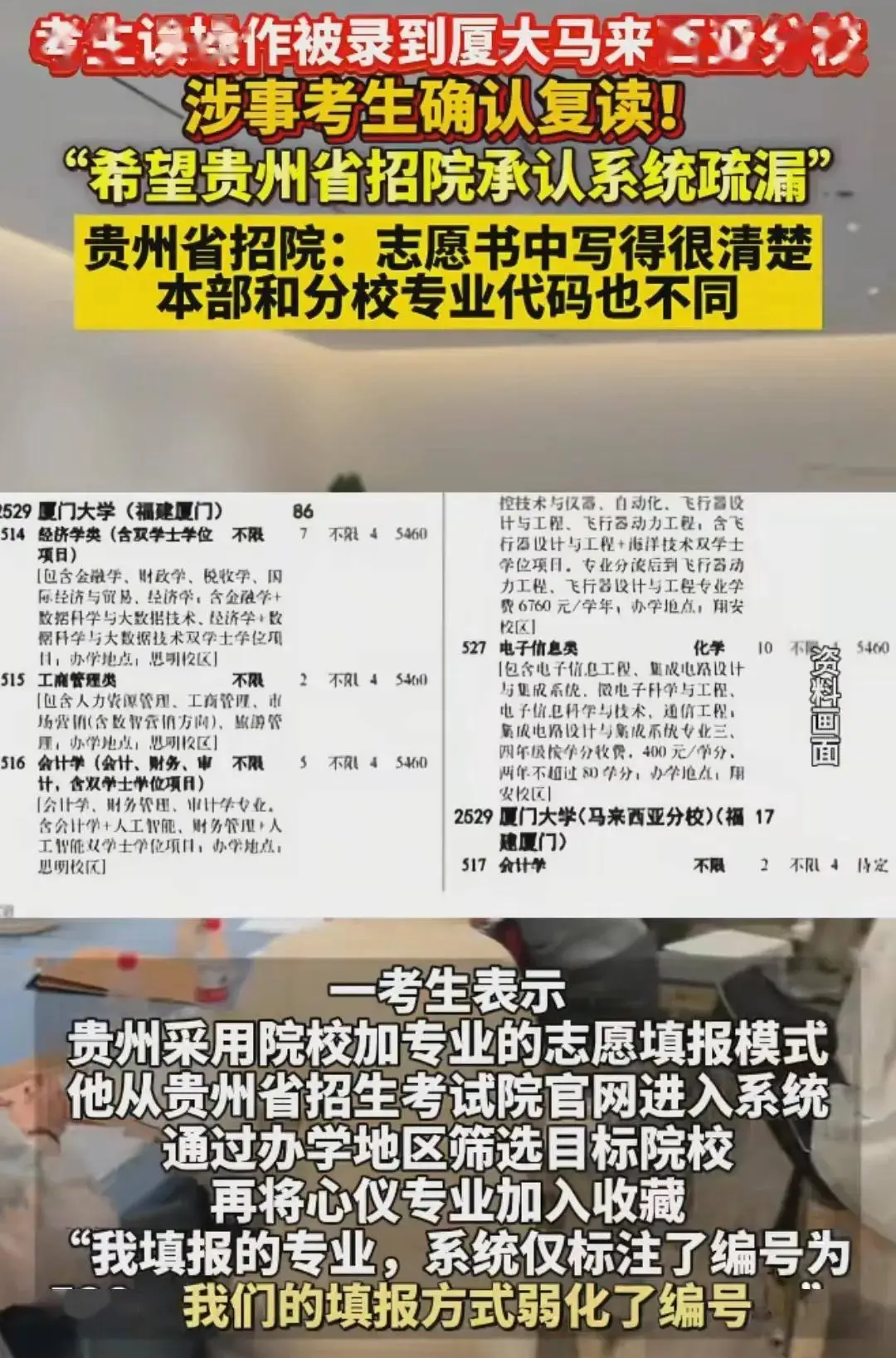 新郑一中分校复读费用_新郑一中分校复读要求_