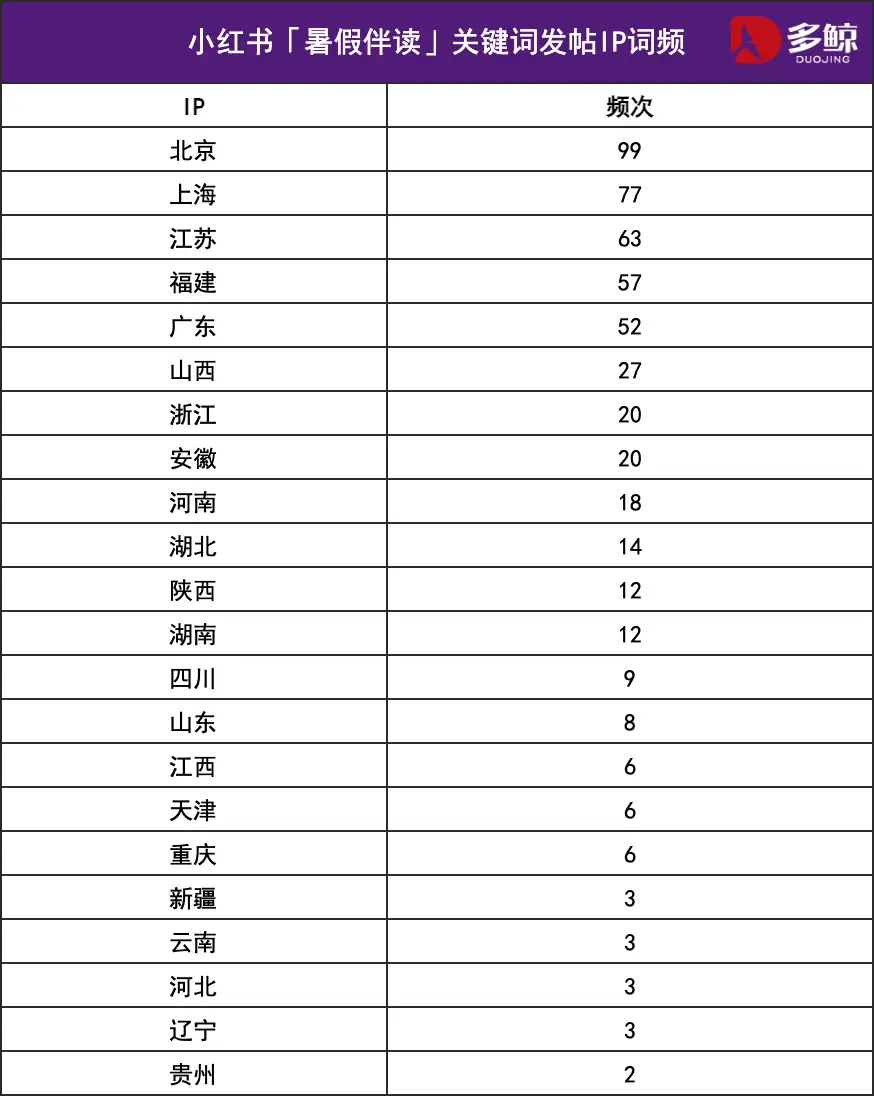 「暑假伴读」，谁在悄悄买单？_「暑假伴读」，谁在悄悄买单？_