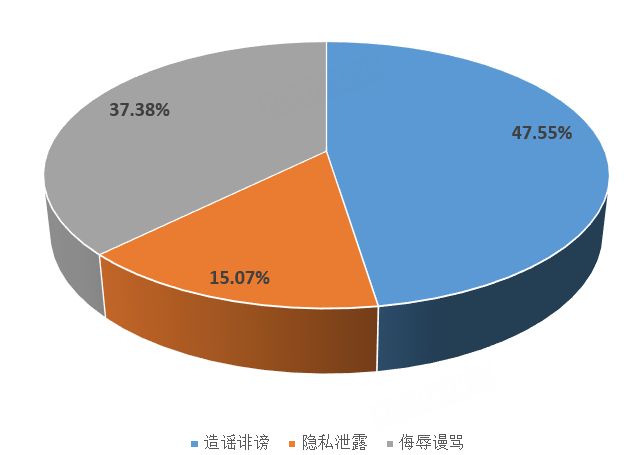 _网易官方举报电话是多少_网易举报中心