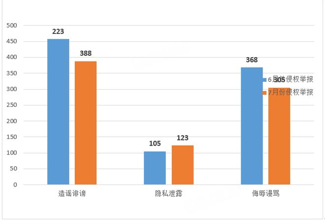 _网易举报中心_网易官方举报电话是多少