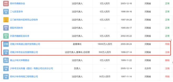 _少林ceo释永信_少林寺释永帝个人简历