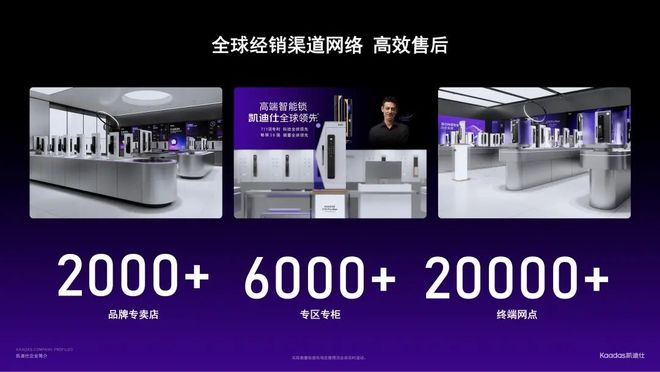 _智能家庭门锁_智能家居门