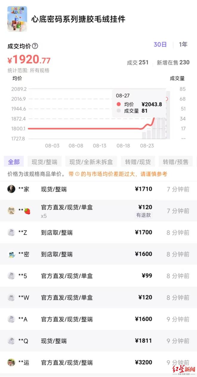 _迷你泡泡图片_迷你世界泡泡什么时候上架