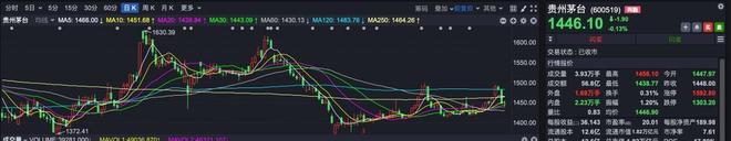 _2021年超级牛散_超级牛散小说
