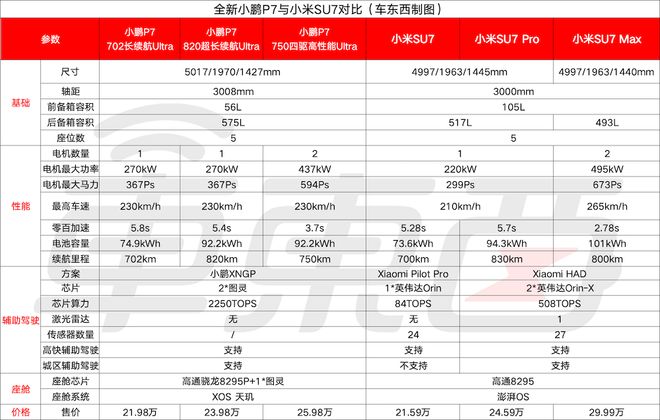 _雷军像素不是越高越好视频_黄金特工2黄金圈在线看