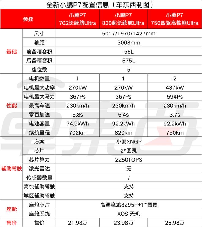 _雷军像素不是越高越好视频_黄金特工2黄金圈在线看