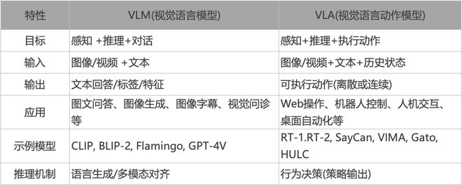 新一轮智驾PK，迈入实战时刻_新一轮智驾PK，迈入实战时刻_