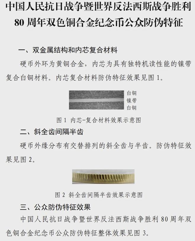 抗战纪念币发行时间__2021抗战周年纪念