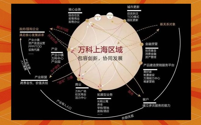 温州大拆大整后房价__温州龙湾大拆大整2018
