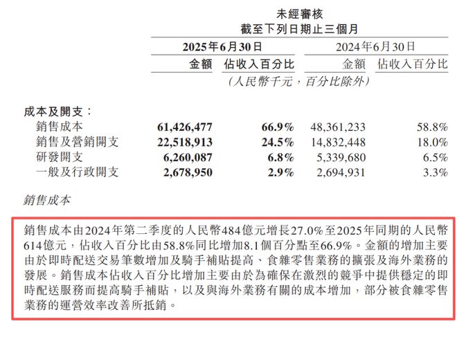 _业绩暴雷，美团闪崩！_业绩暴雷，美团闪崩！
