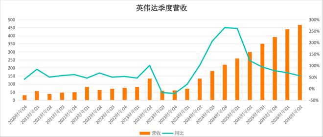 季报超预期__季报超预期什么时间预告