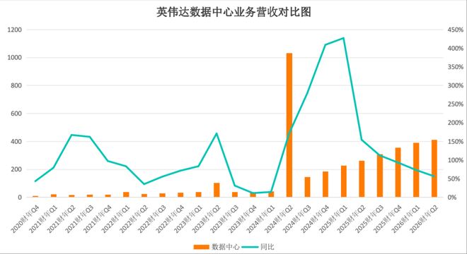 _季报超预期什么时间预告_季报超预期