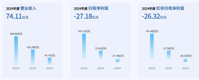 镇江光伏发电_镇江光伏厂怎么样累不_