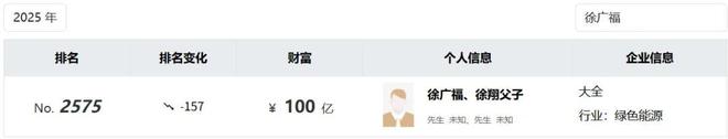 镇江光伏发电__镇江光伏厂怎么样累不