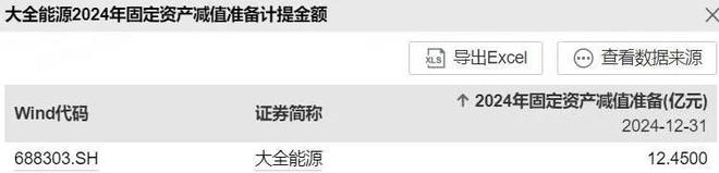 _镇江光伏厂怎么样累不_镇江光伏发电