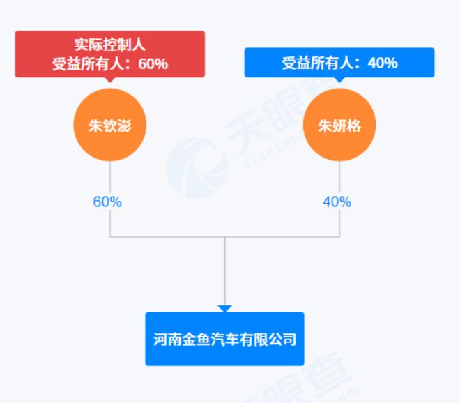 比亚迪结论__比亚迪又一力作